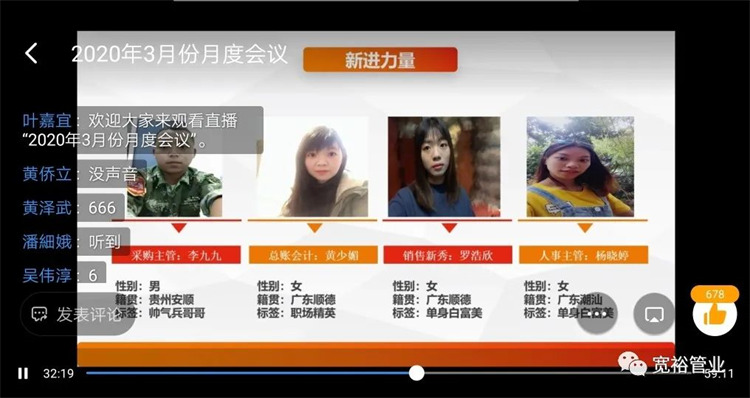 李九九、黃少媚、羅浩欣、楊小婷