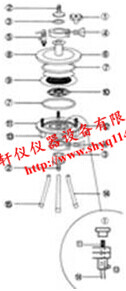 美國(guó)Millipore 90mm 142mm不銹鋼換膜過(guò)濾器