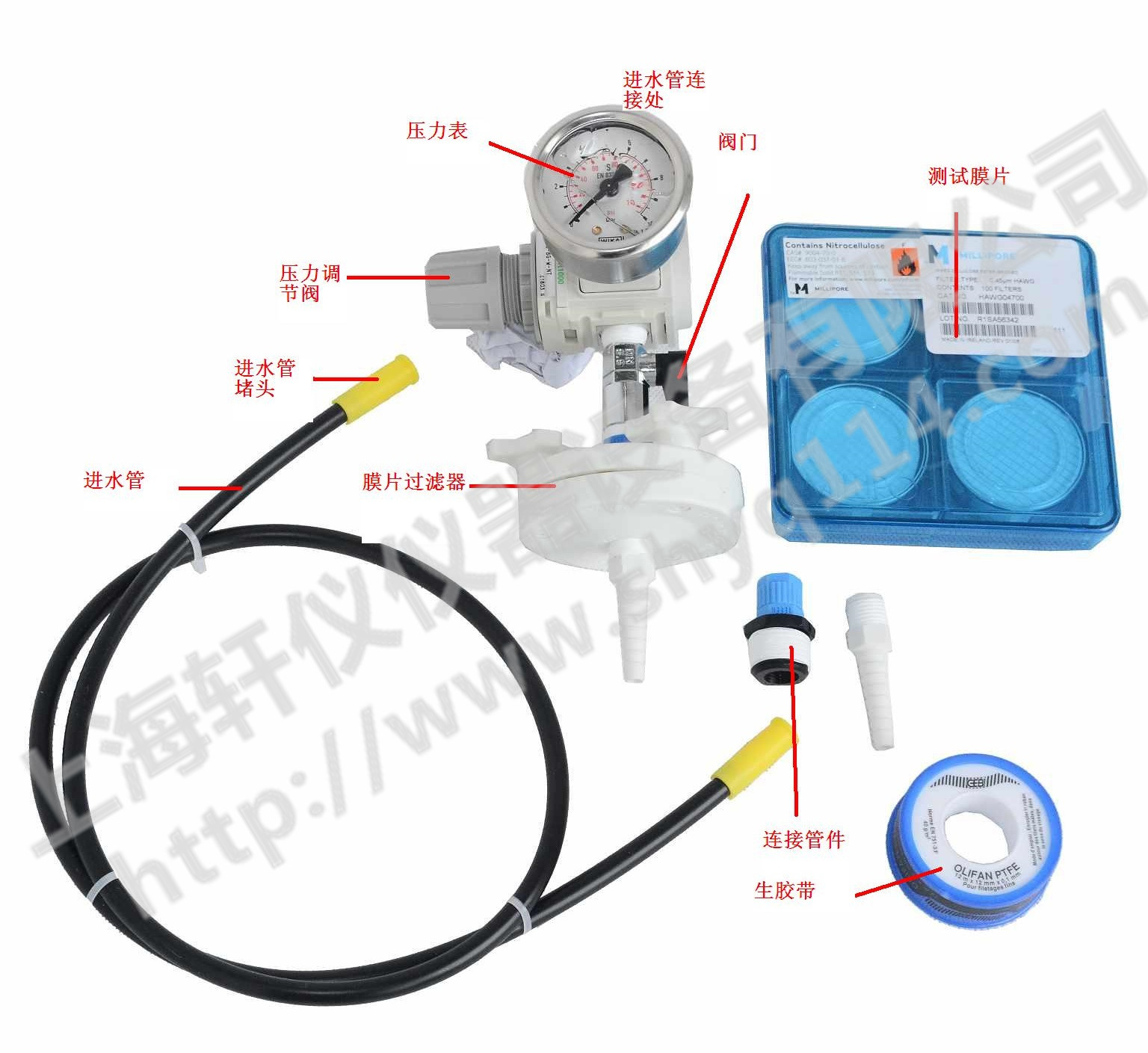 手動SDI測定儀的構(gòu)造